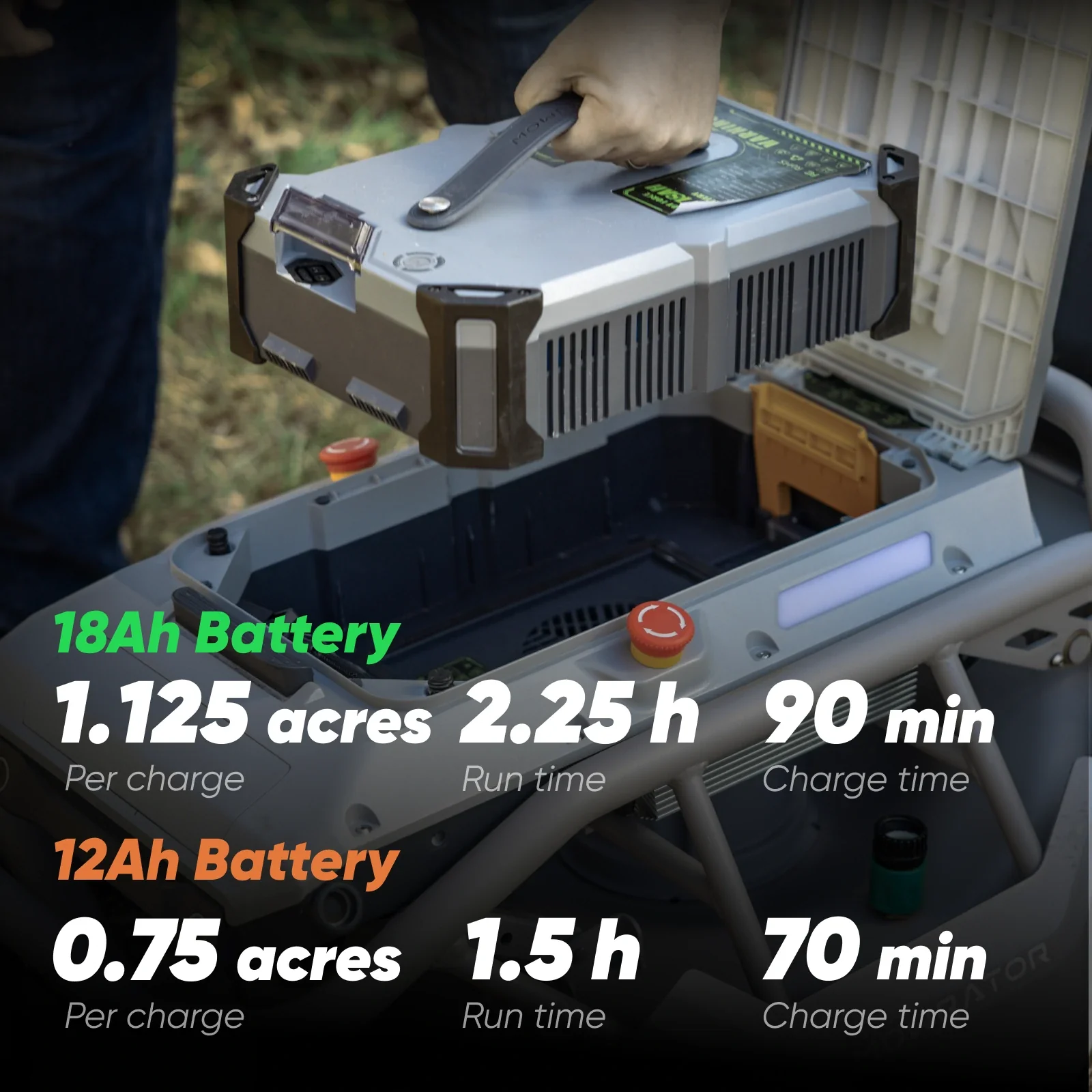 Mowrator S1 21" Leaf & Lawn 2WD 45% Slope (24°) Remote Control Mower - Image 7