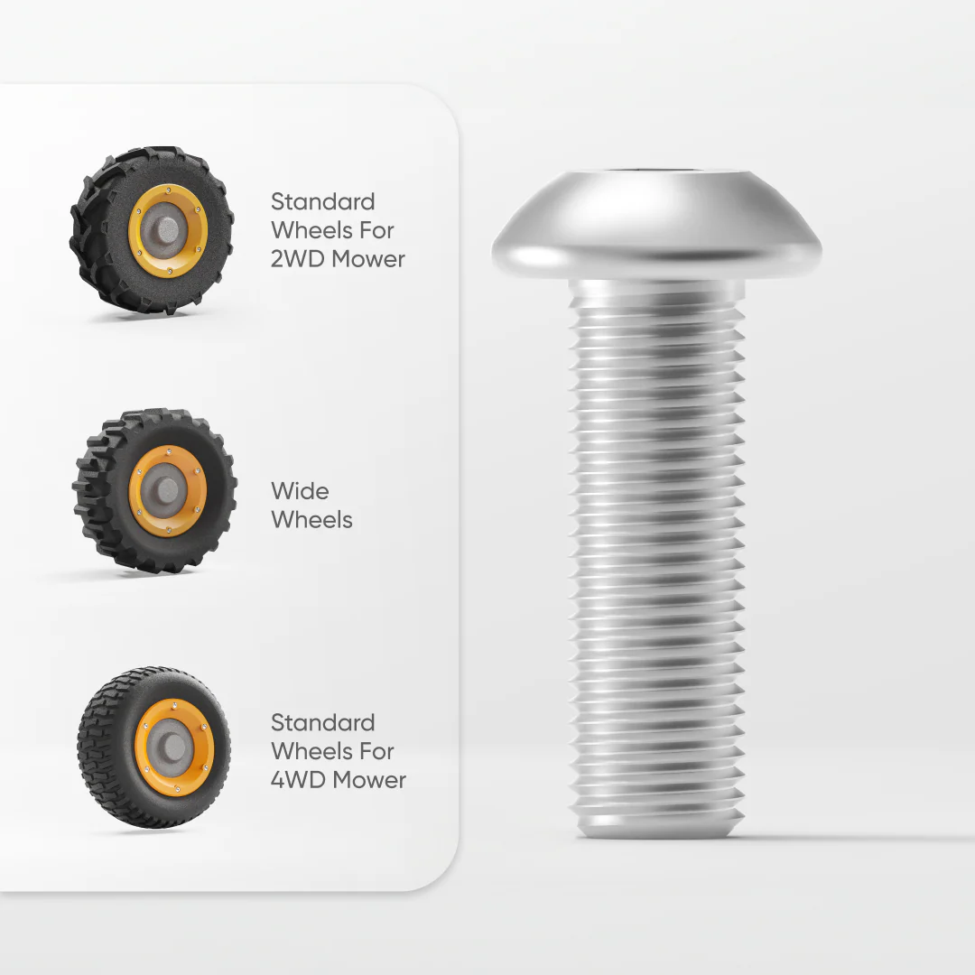 Mowrator S1 Screw Pack Replacement Kit - Image 4